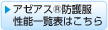 アゼアス®防護服性能一覧表はこちら
